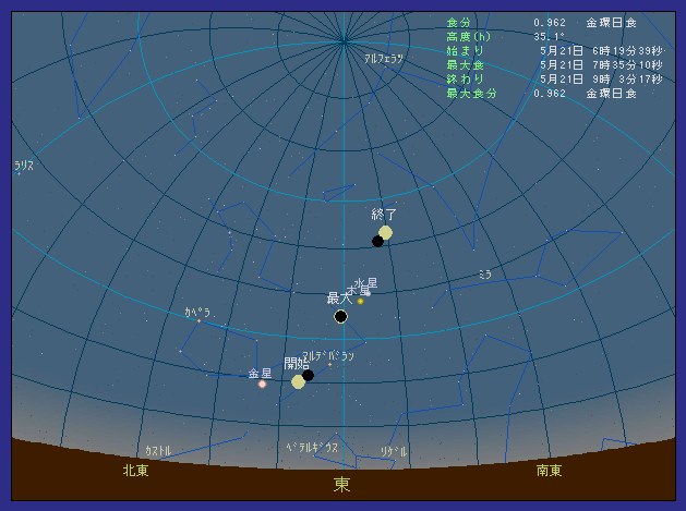 ��ʌ����˒��ő��z�����������