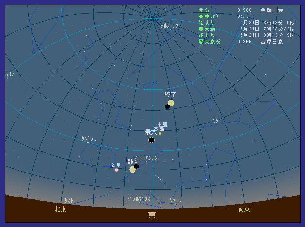 ��t����t�s������ő��z�����������