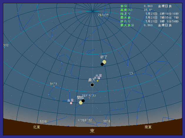 ��t�����Ō����ő��z�����������