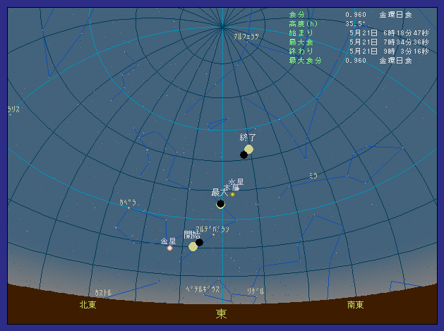 ��t�����q���ő��z�����������