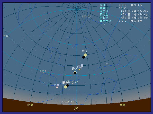 �x�R�������s�ő��z�����������