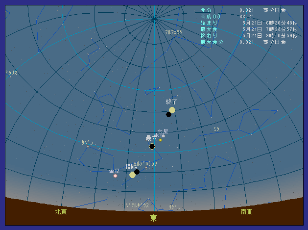 �x�R�����Îs�ő��z�����������