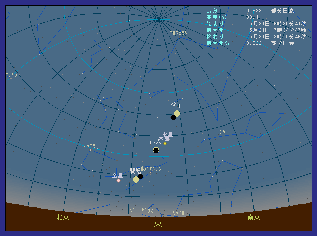 �x�R������s�ő��z�����������