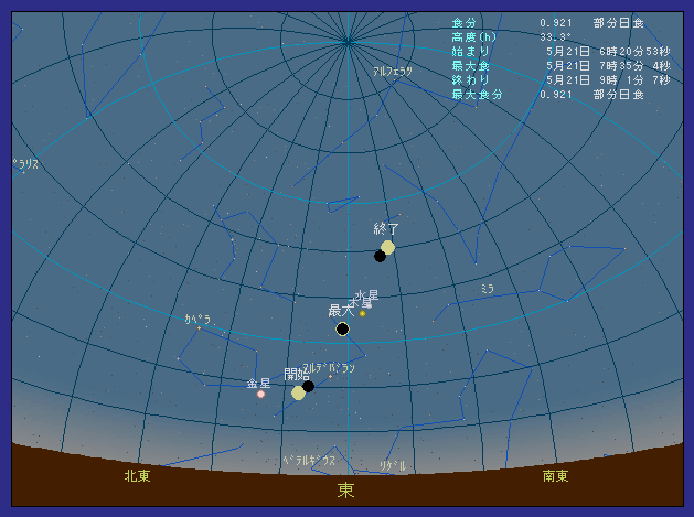 �x�R�������s�ő��z�����������