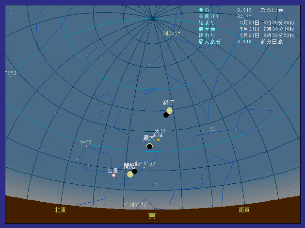 �x�R������s�ő��z�����������