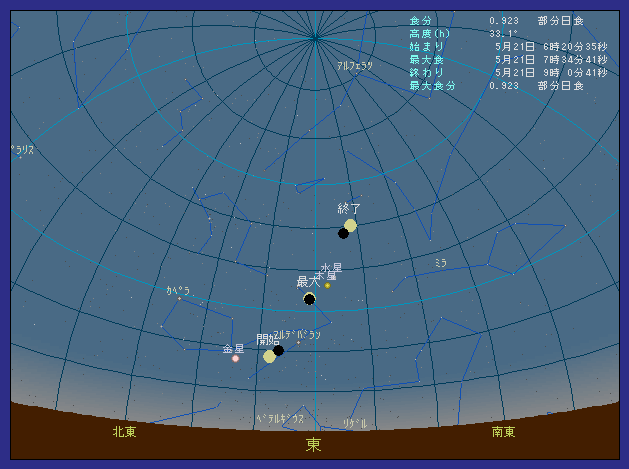 �x�R����s���ő��z�����������