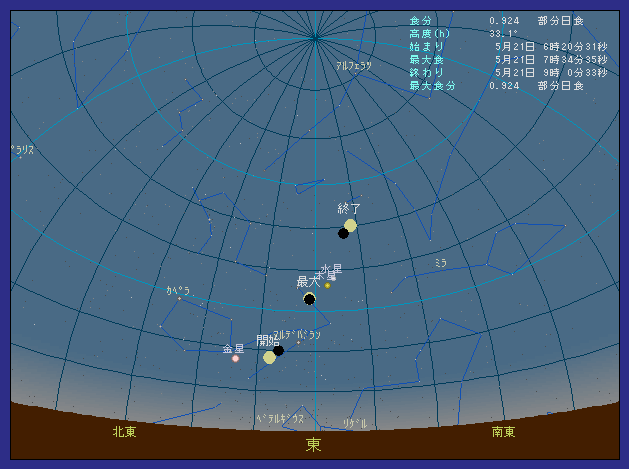 �x�R�����R���ő��z�����������