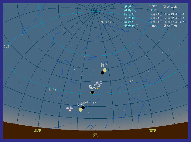 ���䌧��z�O���ő��z�����������