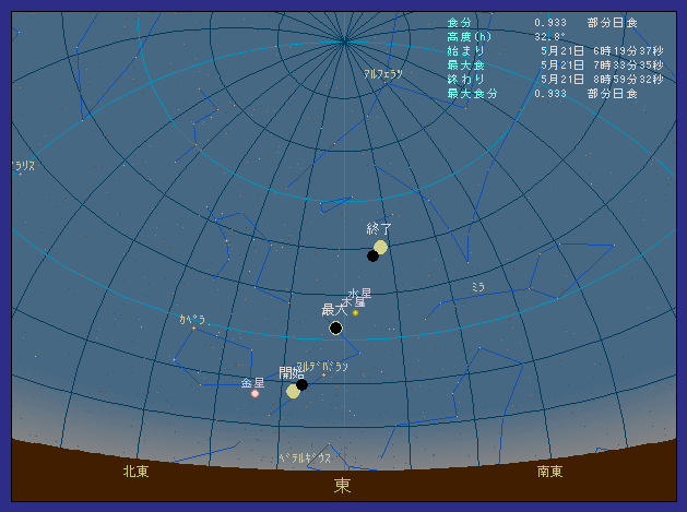 �򕌌����R�s�ő��z�����������