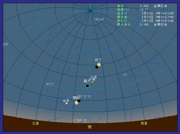 �򕌌��b�ߎs�ő��z�����������