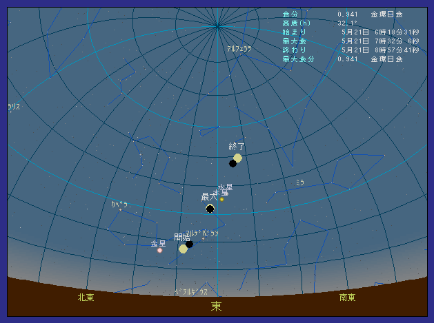 �򕌌��R���s�ő��z�����������