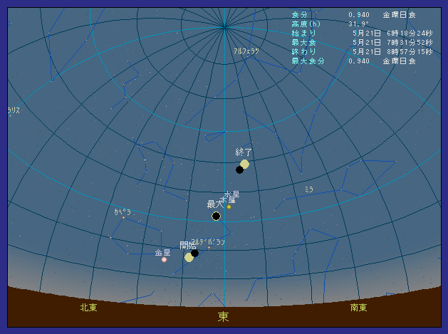 �򕌌��r�c���ő��z�����������