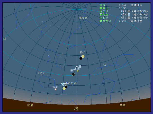 �O�d������s�ő��z�����������