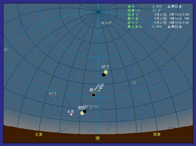 �O�d�����C���ő��z�����������