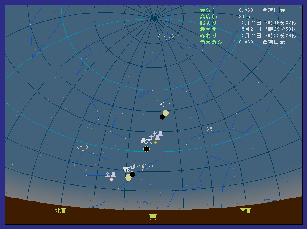 �O�d����ɐ����ő��z�����������