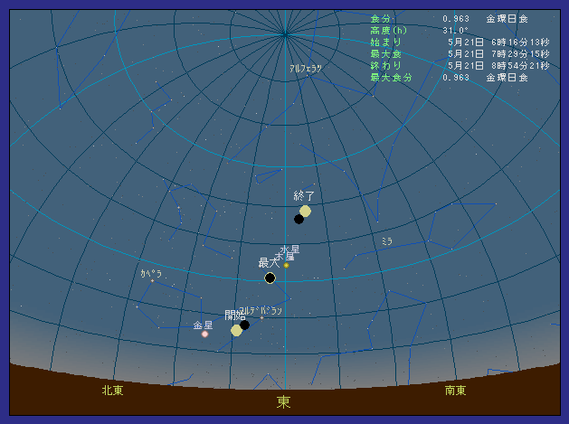 �O�d���I�k���ő��z�����������