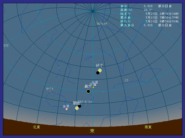 ���Ɍ��L���s�ő��z�����������