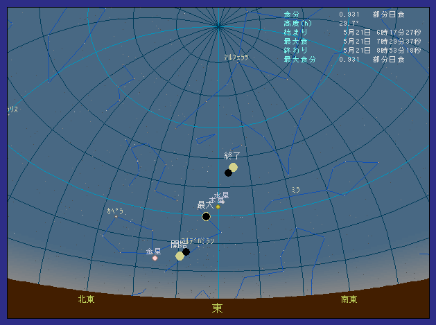 ���Ɍ����̎s�ő��z�����������