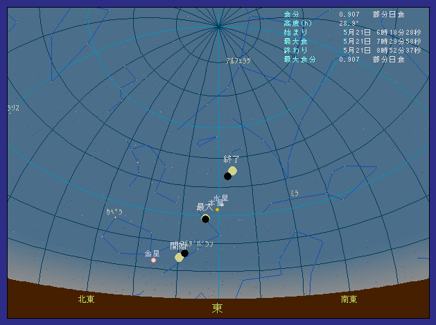 ���挧�Ďq�s�ő��z�����������