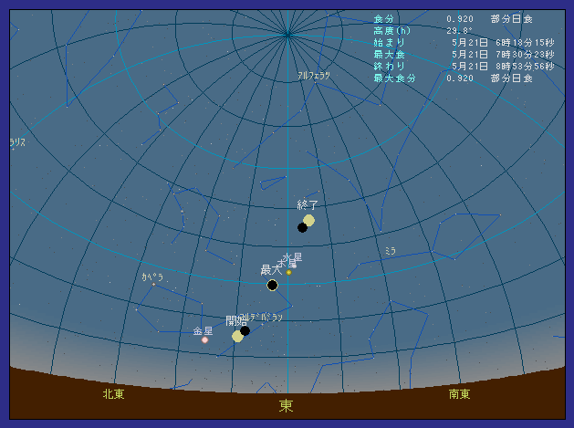 ���挧������ő��z�����������