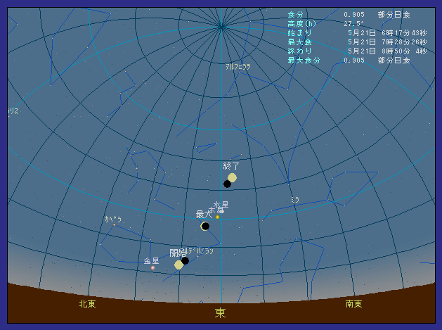 �������l�c�s�ő��z�����������