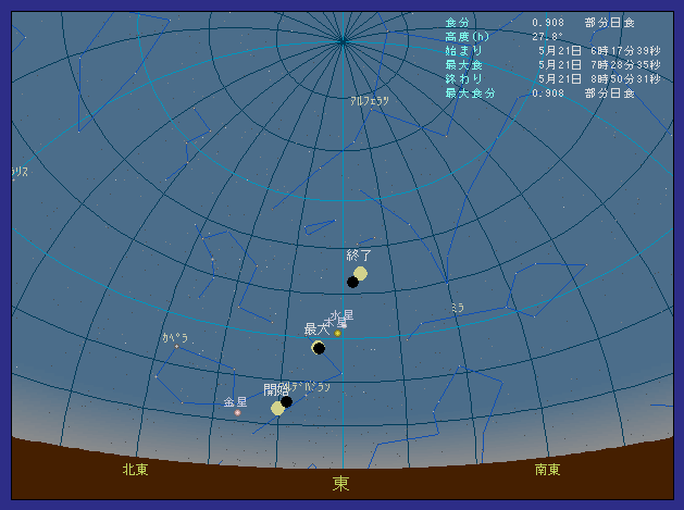 �������W�쒬�ő��z�����������
