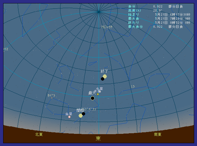 ���R���g���������ő��z�����������