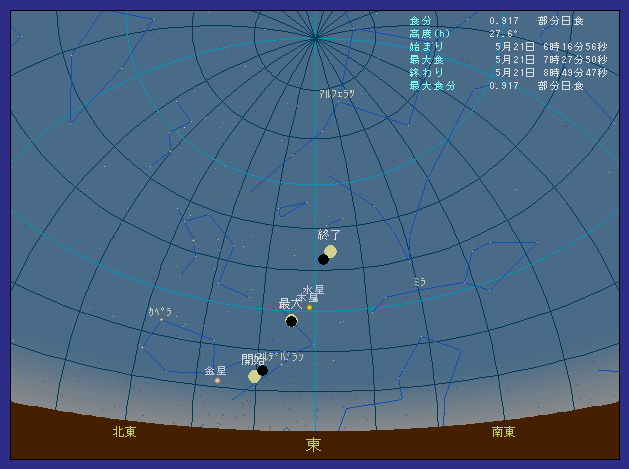 �L�����L���s�������ő��z�����������