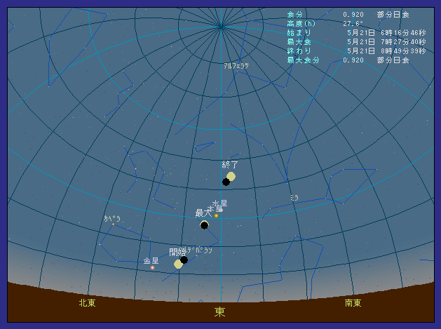 �L�����⒬�ő��z�����������