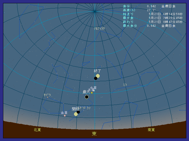 ���Q���F�a���s�ő��z�����������