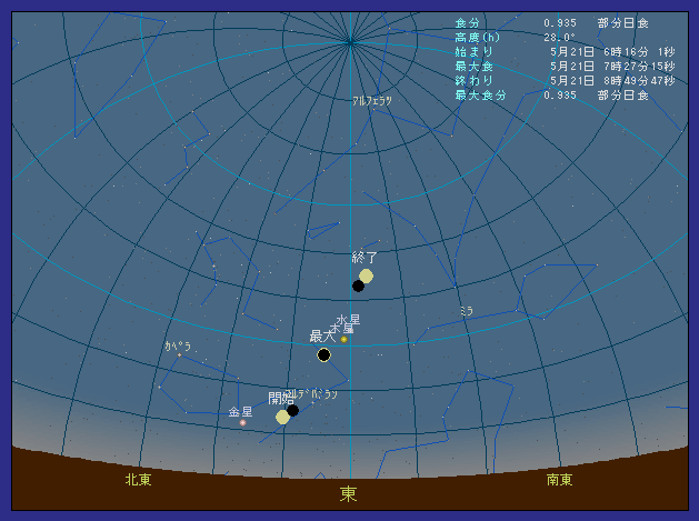 ���Q�������s�ő��z�����������