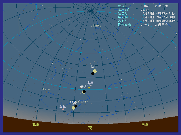 ���m���y�����ő��z�����������