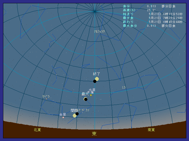 �����������s�ő��z�����������