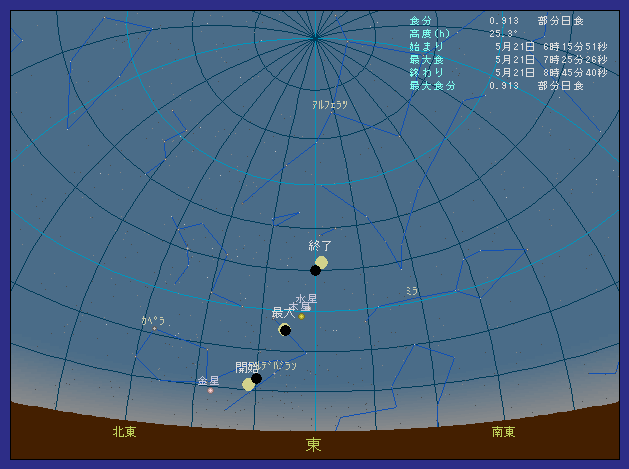 �����������s����ő��z�����������