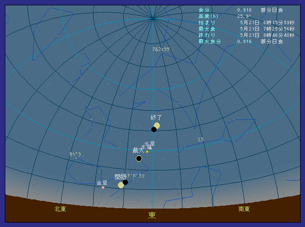 �������s���s�ő��z�����������