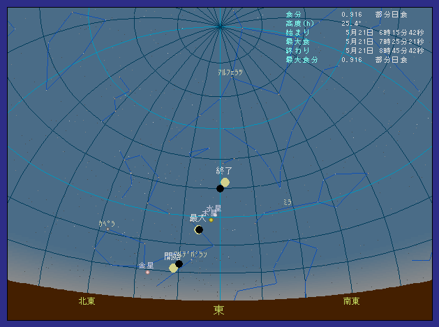 �������}����s�ő��z�����������