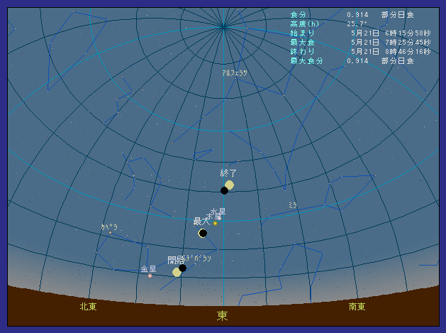 ���������|���ő��z�����������