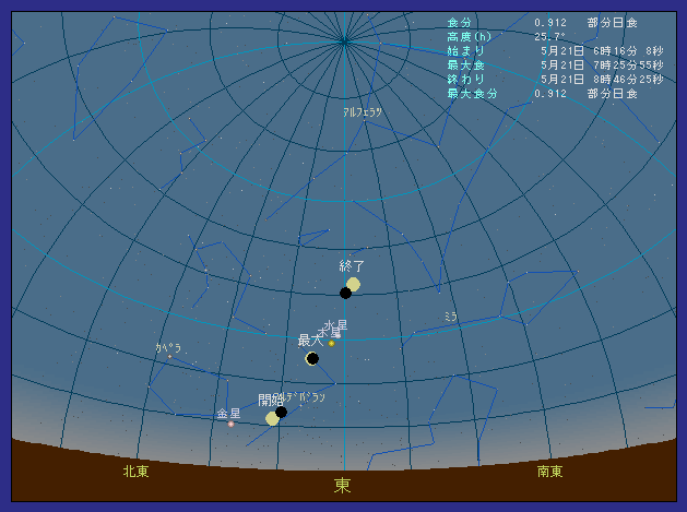 �������Ǝ蒬�ő��z�����������