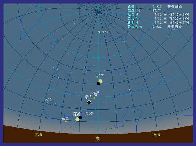 �������������ő��z�����������