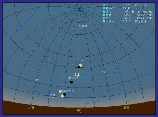 �������品�����ő��z�����������