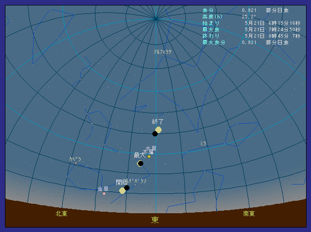 ��������ؒ��ő��z�����������