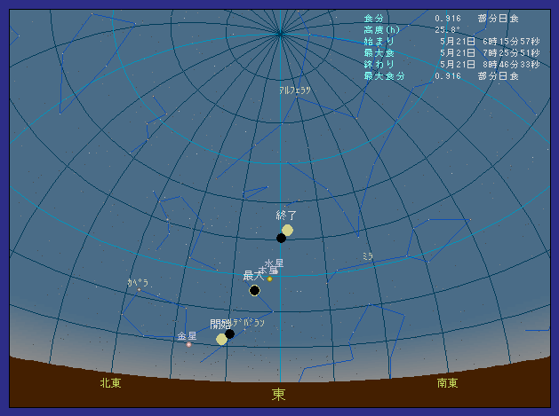 �������݂₱���ő��z�����������