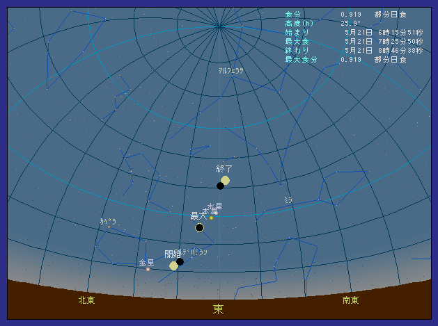 �������z�㒬�ő��z�����������