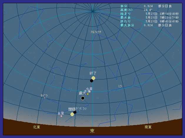 ���茧����s�ő��z�����������