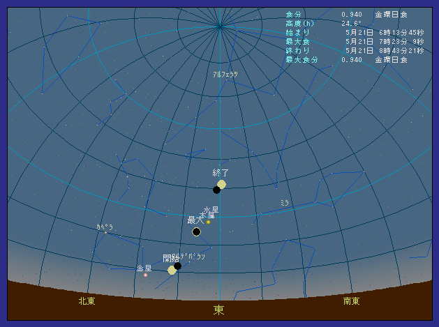 �F�{�������s�ő��z�����������