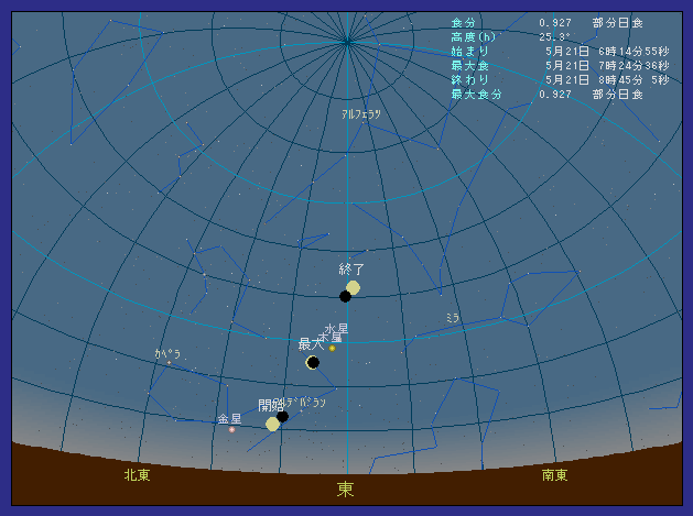 �F�{���R���s�ő��z�����������