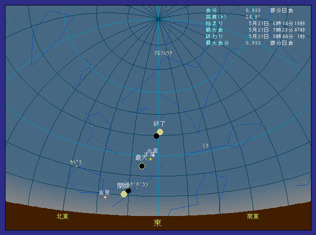 �F�{����V���s�ő��z�����������