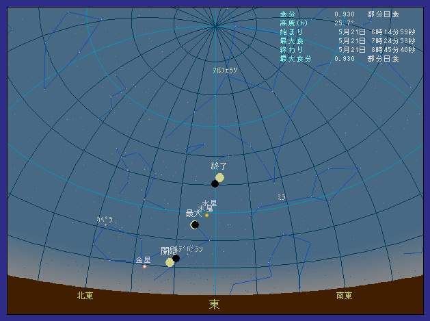 �F�{���쏬�����ő��z�����������