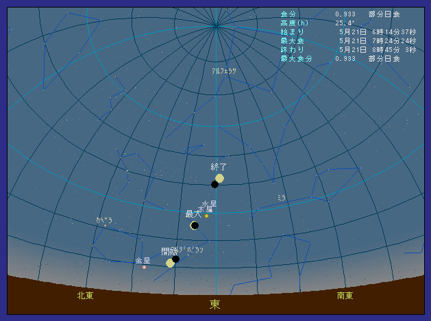 �F�{���������ő��z�����������