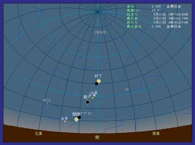 �F�{���ђ��ő��z�����������